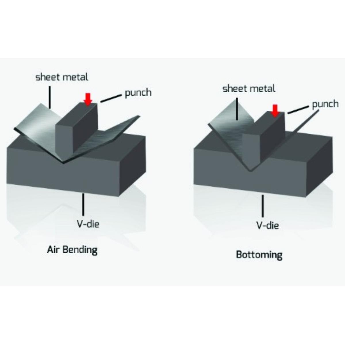 Air Bending and Bottom Bending Sheet Metal | Komaspec